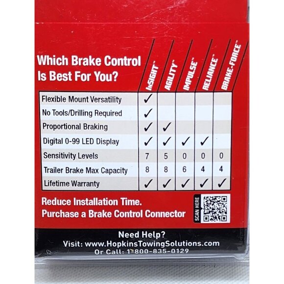 Adv Hopkins Towing Solutions Trailer Agility Brake Control #47294 - Picture 13 of 16